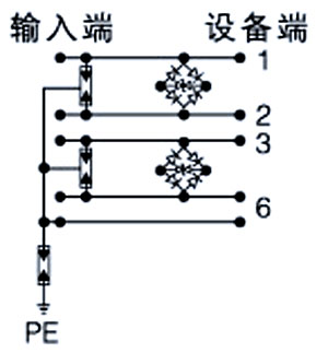 OBO网络防雷器结构